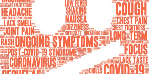 Long COVID word cloud on a white background.