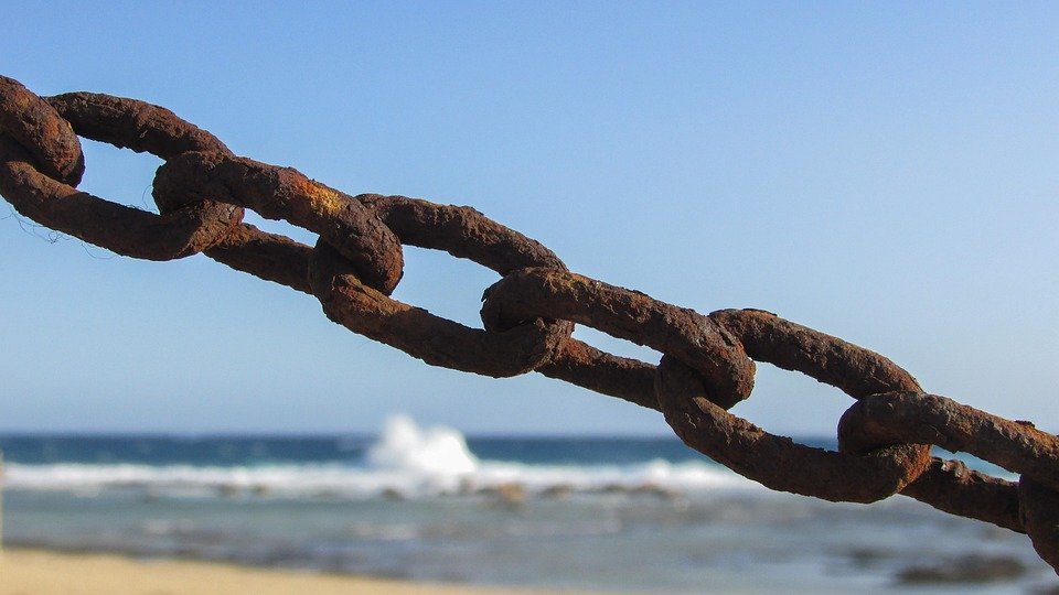 Chain with strong links - Healthy relationships & Psychic Cords